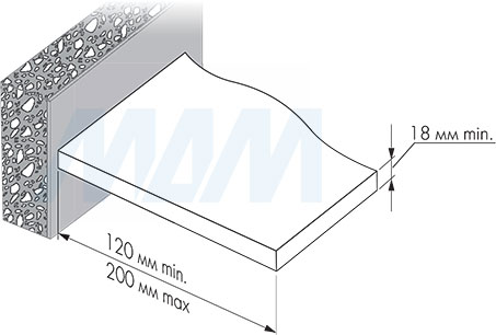 Установка скрытого менсолодержателя TRIADE SLIM для деревянных полок толщиной от 18 мм (артикул 1622501000), схема 3