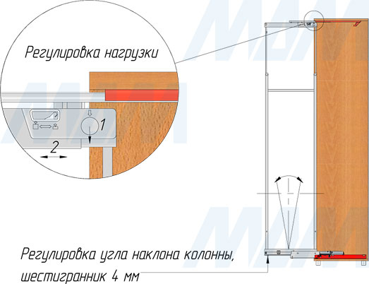 Установка рамы для колонны LAMINA с направляющими плавного закрывания (артикул CE1905GCFTMVGF), схема 6