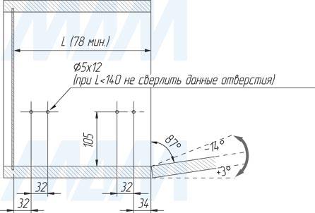 Присадочные размеры для боковины механизма KIARO для открывания фасада вниз (артикул 46006000)