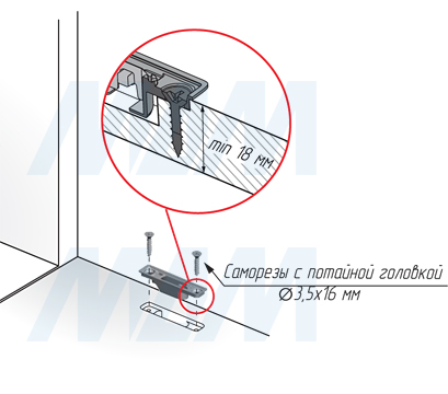 Схема крепления к фасаду механизма KIARO для открывания фасада вниз (артикул 46006000)
