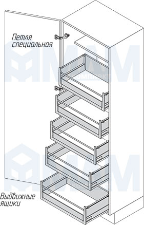 Использование петли с нулевым вхождением (90/165) HARMONY, PULSE для колонны с выдвижными ящиками