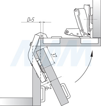 Установочные размеры для угловой (270) петли SLIDE-ON для для карусельной двери, FGV