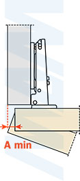 Минимальная фуга в зависимости от толщины фасада для стандартной (90/110) петли SILENTIA+ без амортизатора, схема 1