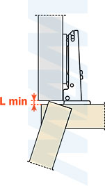 Минимальная фуга в зависимости от толщины фасада для стандартной (90/110) петли SILENTIA+ без амортизатора, схема 2