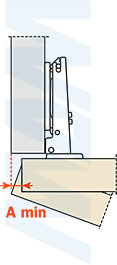 Минимальная фуга в зависимости от толщины фасада для стандартной (90/110) петли SILENTIA+ для толстых фасадов, схема 1
