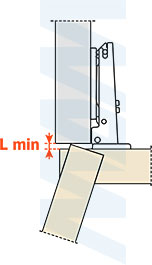 Минимальная фуга в зависимости от толщины фасада для стандартной (90/110) петли SILENTIA+ для толстых фасадов, схема 2
