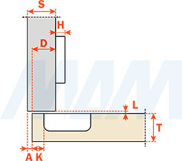 Определение высоты ответной планки для петли SILENTIA+ (180/110) для холодильника (артикул C2ABF99)