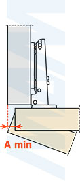 Минимальная фуга в зависимости от толщины фасада для стандартной (90/110) петли SILENTIA+, схема 1