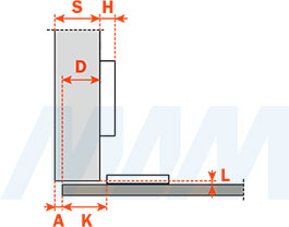 Определение высоты ответной планки петли Salice для тонких фасадов (артикул CBY2AE9)