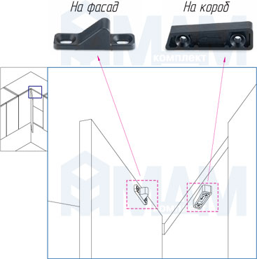 Схема установки скользящего упора для карусельной двери, чертеж 1