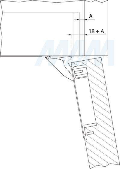Установка комплекта скрытых петель SECRET MAXI (90/105) с плавным закрыванием на один фасад (артикул HH165001), схема 7