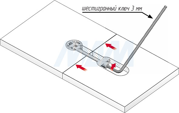 Установка стяжки K-TOP для тонких плит и столешниц толщиной от 10 мм (артикул C 01000 25 22), схема 2