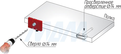 Использование кондуктора с шаблоном для установки менсолодержателя TRIADE (артикул Y0JG0130RO), схема 2