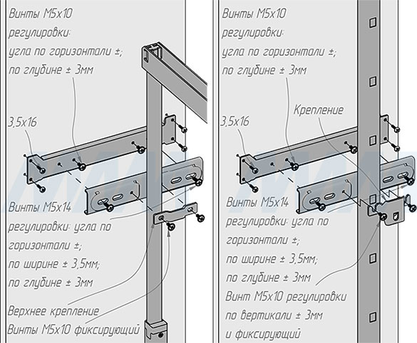 Установка репления рамы LAMINA к фасаду шириной 150 мм (артикул CK130NVGF), схема 2