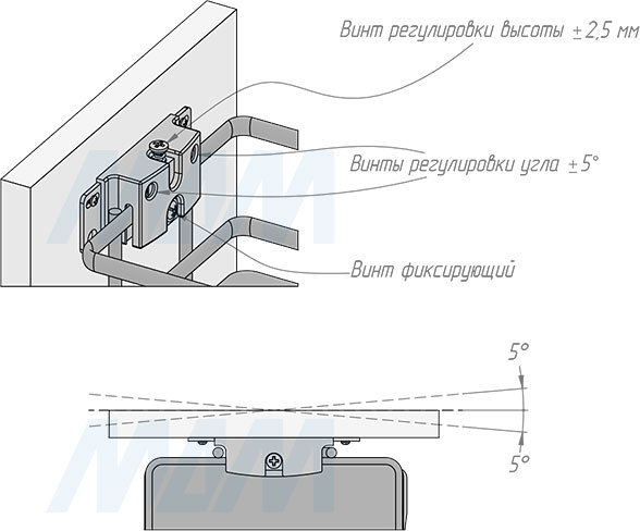 Установка двухуровневой корзины GALAXY  с боковым креплением для фасада шириной 200 мм (артикул ELQGM202SXPRPOMASVGF), схема 4