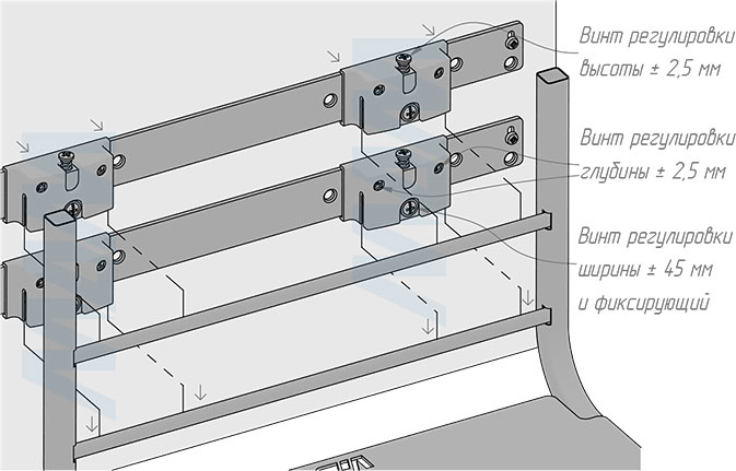 Установка системы KOMBI MINI M45W для фасадов шириной от 450 мм с 2 ведрами для сортировки и хранения (артикул MKOMBI2GME452SCGM), схема 5