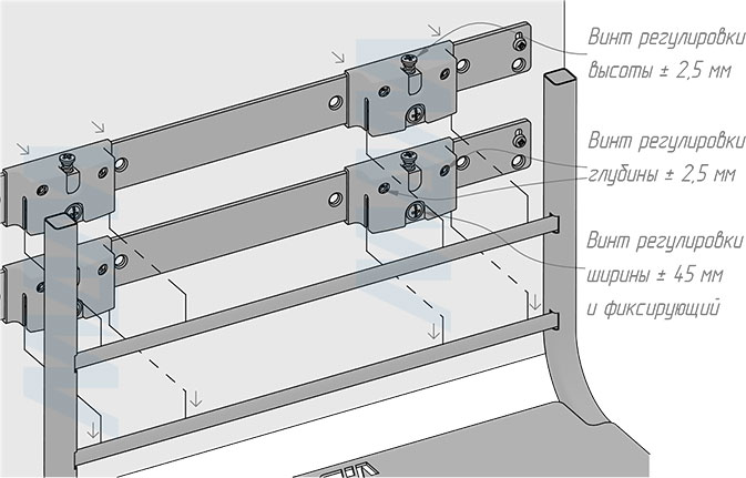 Установка системы KOMBI MINI M45W для фасадов шириной от 450 мм с 3 ведрами для сортировки и хранения (артикул MKOMBI2GME453SCGM), схема 5