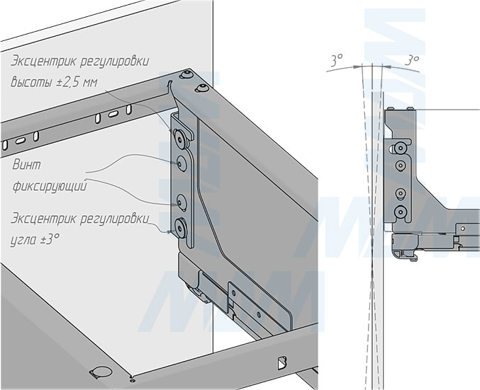 Установка системы GLOBE 2.0 M40W для фасадов шириной 400 мм с 2 ведрами (28+28 л) для сортировки и хранения (артикул PG2GME402XLSCGM), схема 6