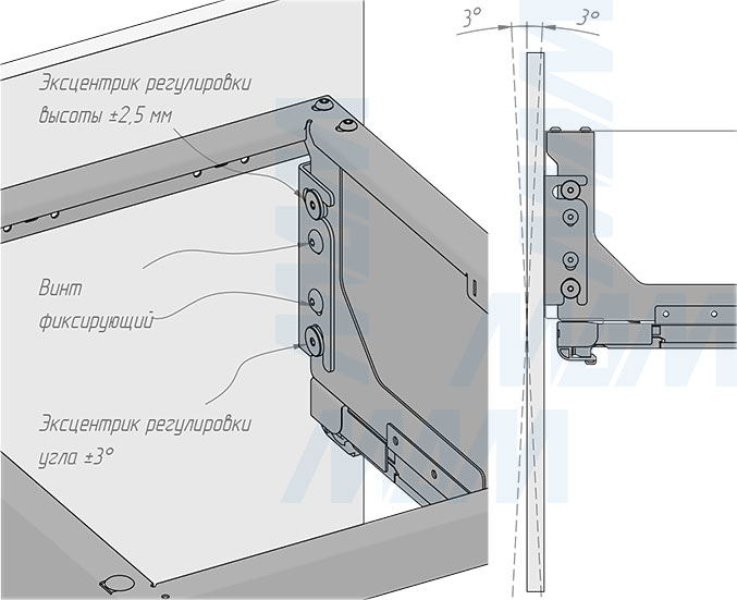 Установка системы GLOBE 2.0 M45W для фасадов шириной 500 мм с 2 ведрами для сортировки и хранения (артикул PG2GME452SCGM), схема 6