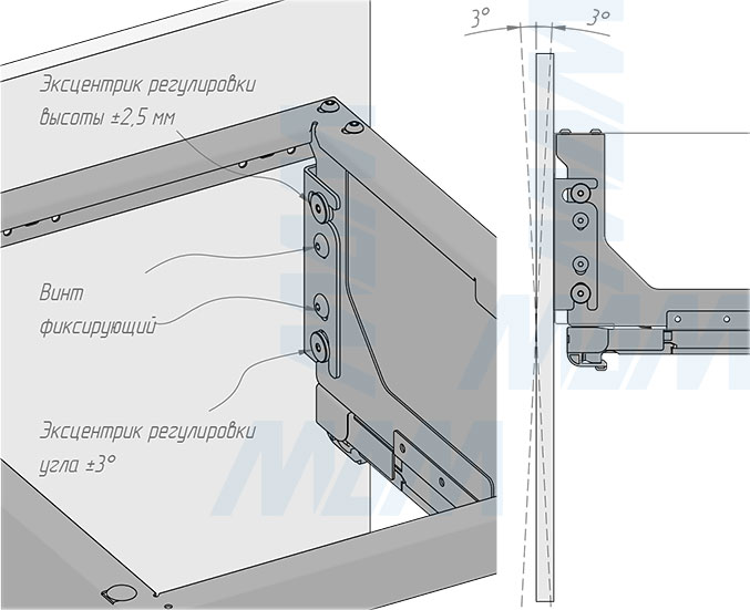 Установка системы GLOBE 2.0 M45W для фасадов шириной 500 мм с 3 ведрами для сортировки и хранения (артикул PG2GME453SCGM), схема 6