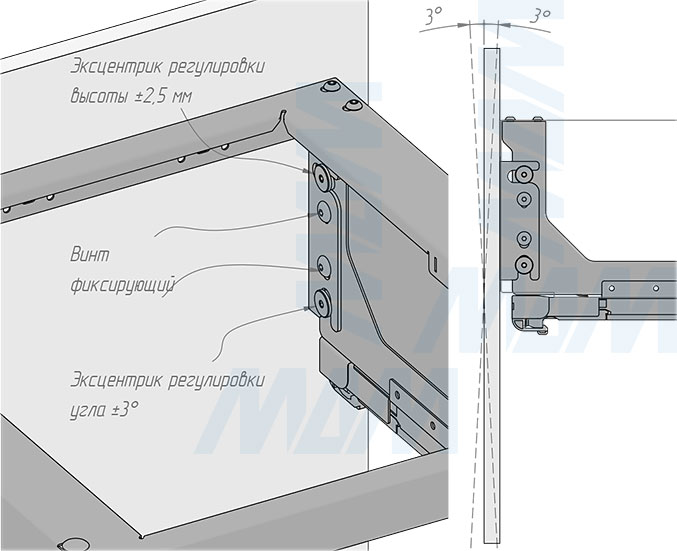 Установка системы GLOBE 2.0 M50W для фасадов шириной 500 мм с 2 ведрами для сортировки и хранения (артикул PG2GME502SCGM), схема 6