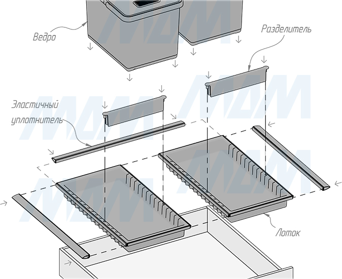 Установка системы METROPOLIS для сбора, сортировки и утилизации мусора с 2 ведрами 12 л  для мебельного ящика шириной 600 мм (артикул PTC22060501FC97)