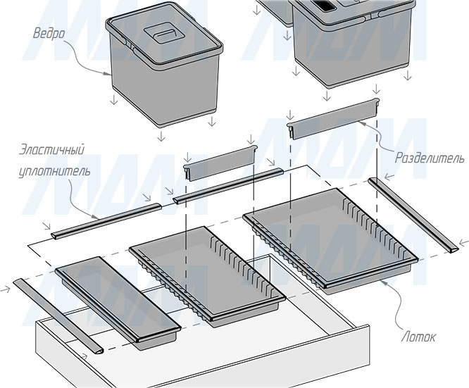 Установка системы METROPOLIS для сбора, сортировки и утилизации мусора с 3 ведрами 12 л  для мебельного ящика шириной 800 мм (артикул PTC22080507FC97)