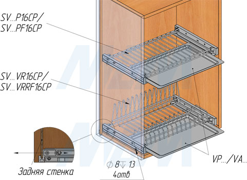 Схема установки посудосушителей ROUND для тарелок и чашек с гладкой рамкой и держателем задней стенки (Vibo)