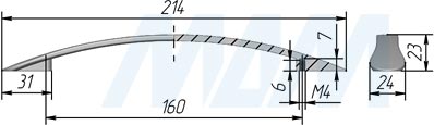 Размеры ручки-скобы с межцентровым расстоянием 160 мм (артикул 383.160)