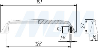 Размеры ручки-скобы с межцентровым расстоянием 128 мм (артикул BH.14.128)
