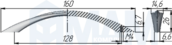 Размеры ручки-скобы KOBRA с межцентровым расстоянием 128 мм (артикул C-664)