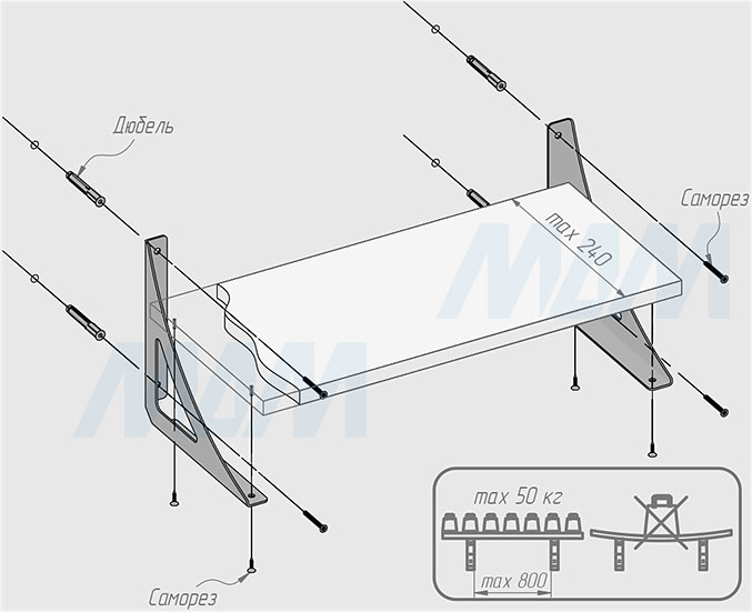 Установка менсолодержателя MACAU для деревянных полок, 200 мм (артикул MAC.001.200), схема 2