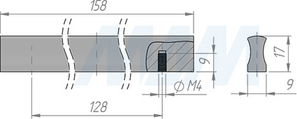 Размеры профиль-ручки с межцентровым расстоянием 128 мм (артикул PH.RU02.128)