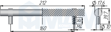 Размеры рейлинговой ручки с межцентровым расстоянием 160 мм (артикул RE04)