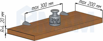 Нагрузка на менсолодержатель Пеликан для деревянных и стеклянных полок толщиной 4-20 мм (артикул SU01)
