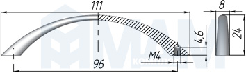 Размеры ручки-скобы с межцентровым расстоянием 96 мм (артикул U-003-96)