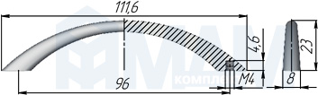 Размеры ручки-скобы с межцентровым расстоянием 96 мм (артикул UP82)