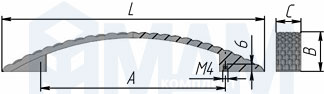 Размеры ручки-скобы WAVE (артикул UU40)