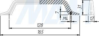 Размеры ручки-скобы NORDIC с межцентровым расстоянием 128 мм (артикул UU57.128)