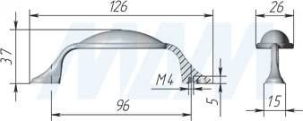 Размеры ручки-скобы (артикул WMN.77)