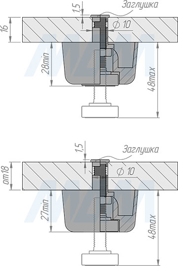 Установка мебельной ножки, высота 27 мм, регулировка 21 мм (артикул PI04-CH)