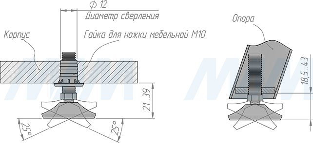 Установка мебельной ножки на подвижном шарнире, M10x30 мм (артикул PI77.M10x30)