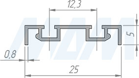 Размеры нижней направляющей MINI SHOP (артикул MSA018)