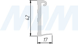 Размеры крепления направляющей STANLUX к стене для двери толщиной 18-24 мм (артикул PR014360A)