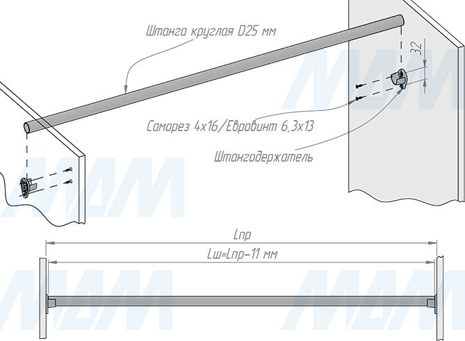 Установка пластикового штангодержателя для круглой трубы диаметром 25 мм (артикул RT04PL)
