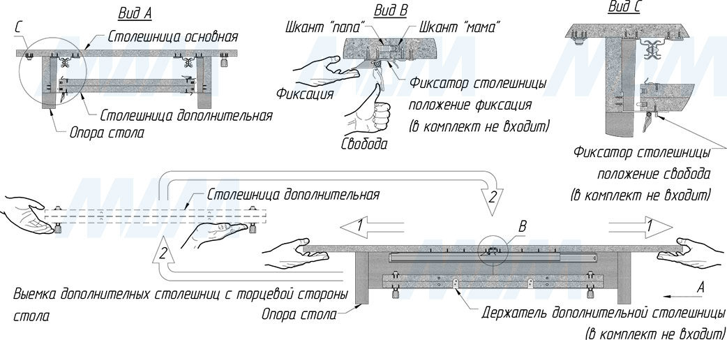 Размеры бесцаргового несинхронизированного механизма для раздвижного стола, 800/1580 мм в сложенном состоянии (артикул BOSTON)