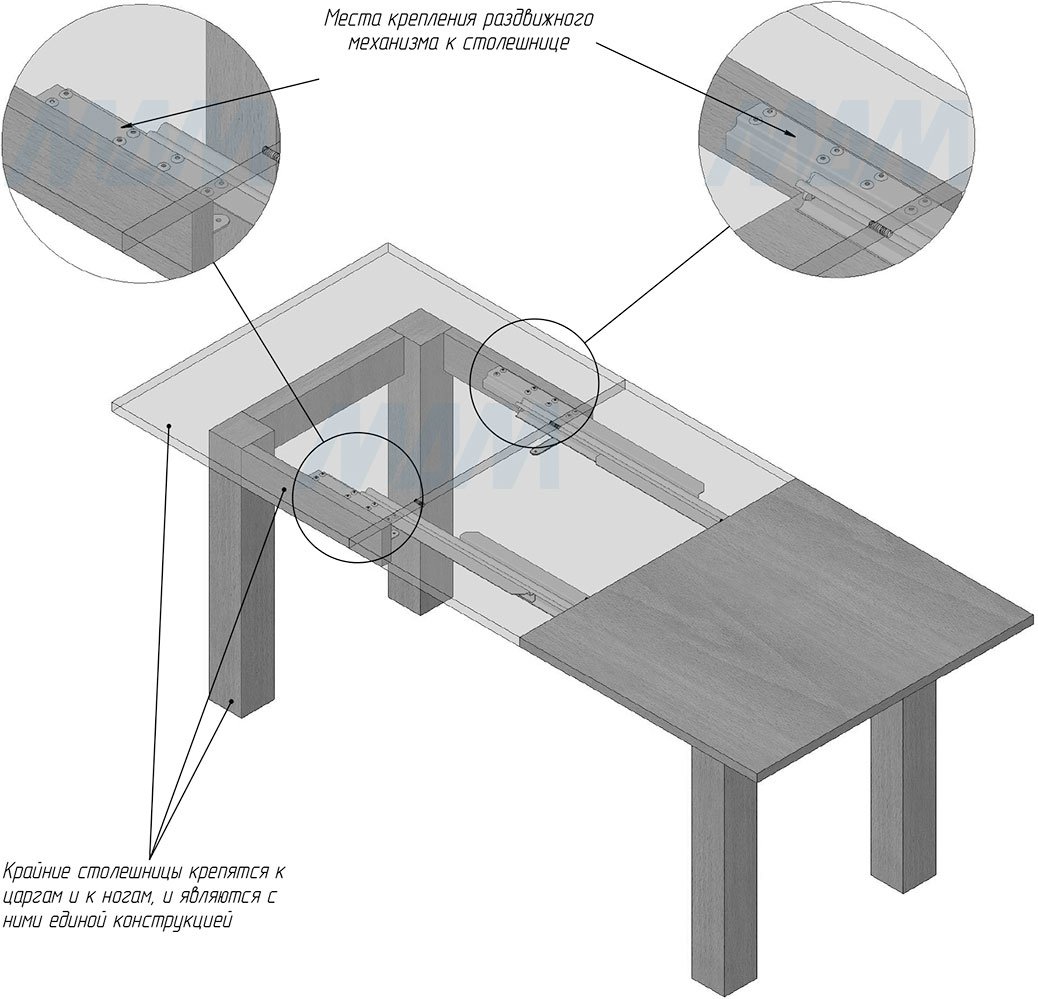 Установка бесцаргового несинхронизированного механизма для раздвижного стола, 800/1580 мм (артикул BOSTON), схема 2