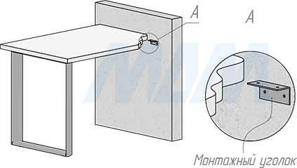 Установка прямоугольной опоры для стола, сечение 80х20 мм, высота 715 мм, регулировка 10 мм (артикул KS80X20/715), схема 1