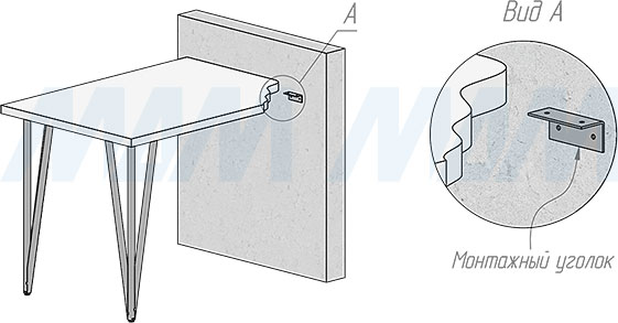 Установка V-образной опоры PIN для стола, 180x712 мм, регулировка 10 мм (артикул PIN180x715), схема 1