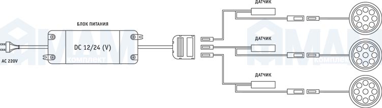 Вариант подключения нескольких групп светильников (DC12V или DC24V) к разным (или одинаковым) выключателям (DC12 или DC24) и к одному блоку питания (DC12V или DC24V)